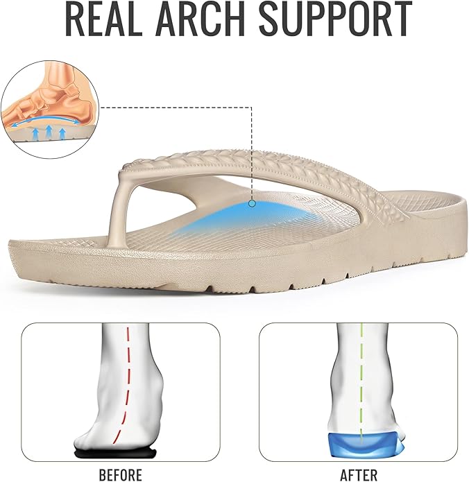 RSLIDES Relief™ Flip Flops
