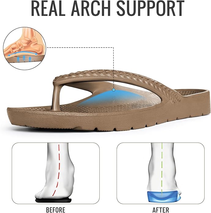 RSLIDES Relief™ Flip Flops