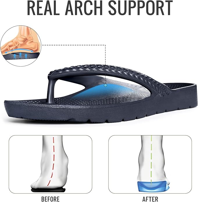 RSLIDES Relief™ Flip Flops