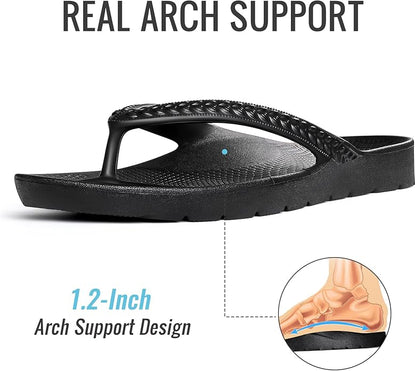 RSLIDES Relief™ Flip Flops