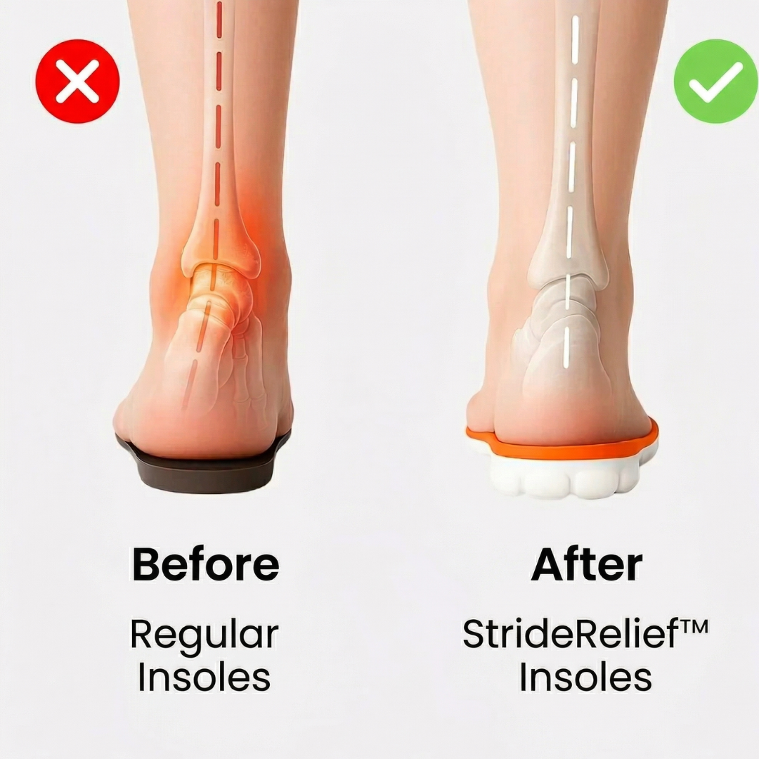 StrideRelief™ Insoles