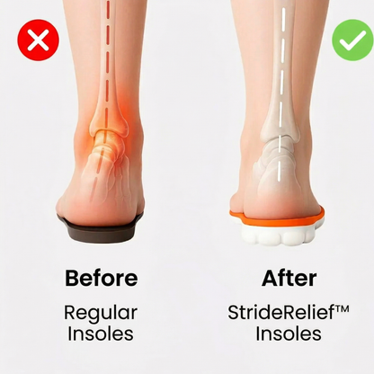 StrideRelief™ Insoles