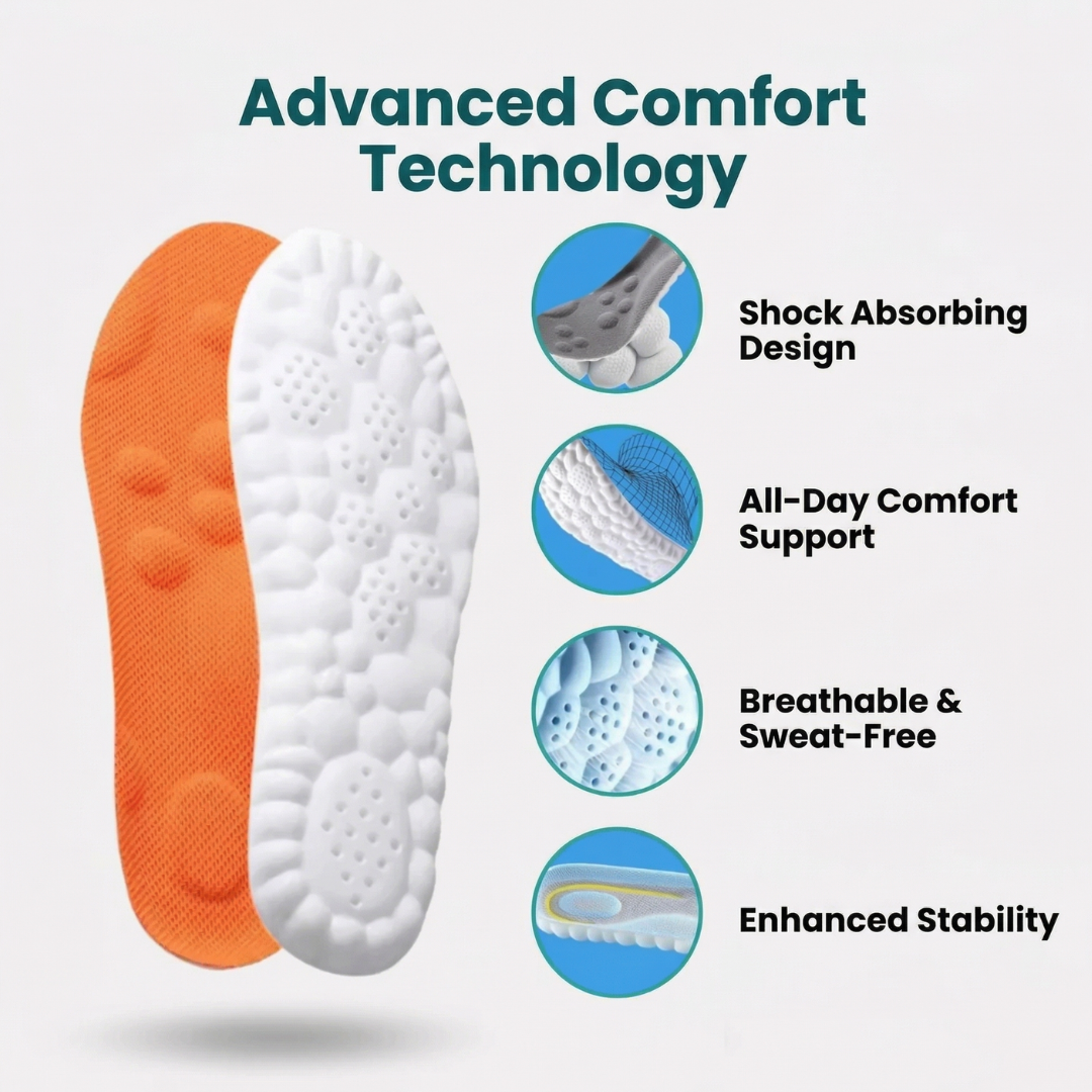 StrideRelief™ Insoles